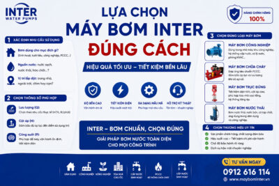 Kinh nghiệm lựa chọn máy bơm INTER đúng cách