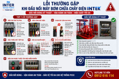 Lỗi thường gặp khi đấu nối máy bơm chữa cháy điện INTER