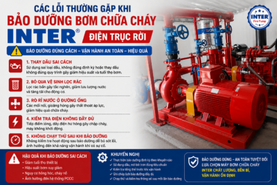 Các lỗi thường gặp khi bảo dưỡng bơm chữa cháy điện trục rời INTER