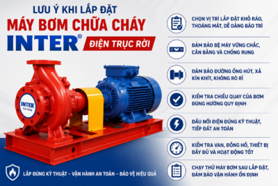 Lưu ý khi lắp đặt bơm chữa cháy điện trục rời INTER