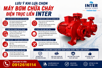 Lưu ý khi lựa chọn máy bơm chữa cháy trục liền INTER