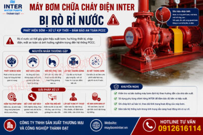 Máy bơm chữa cháy điện INTER bị rò rỉ nước nguyên nhân và cách khắc phục