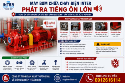 Máy bơm chữa cháy điện INTER phát ra tiếng ồn lớn nguyên nhân và cách khắc phục