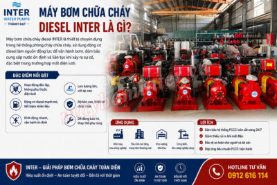 Máy bơm chữa cháy diesel INTER là gì