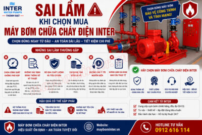 Sai lầm khi chọn mua máy bơm chữa cháy điện INTER
