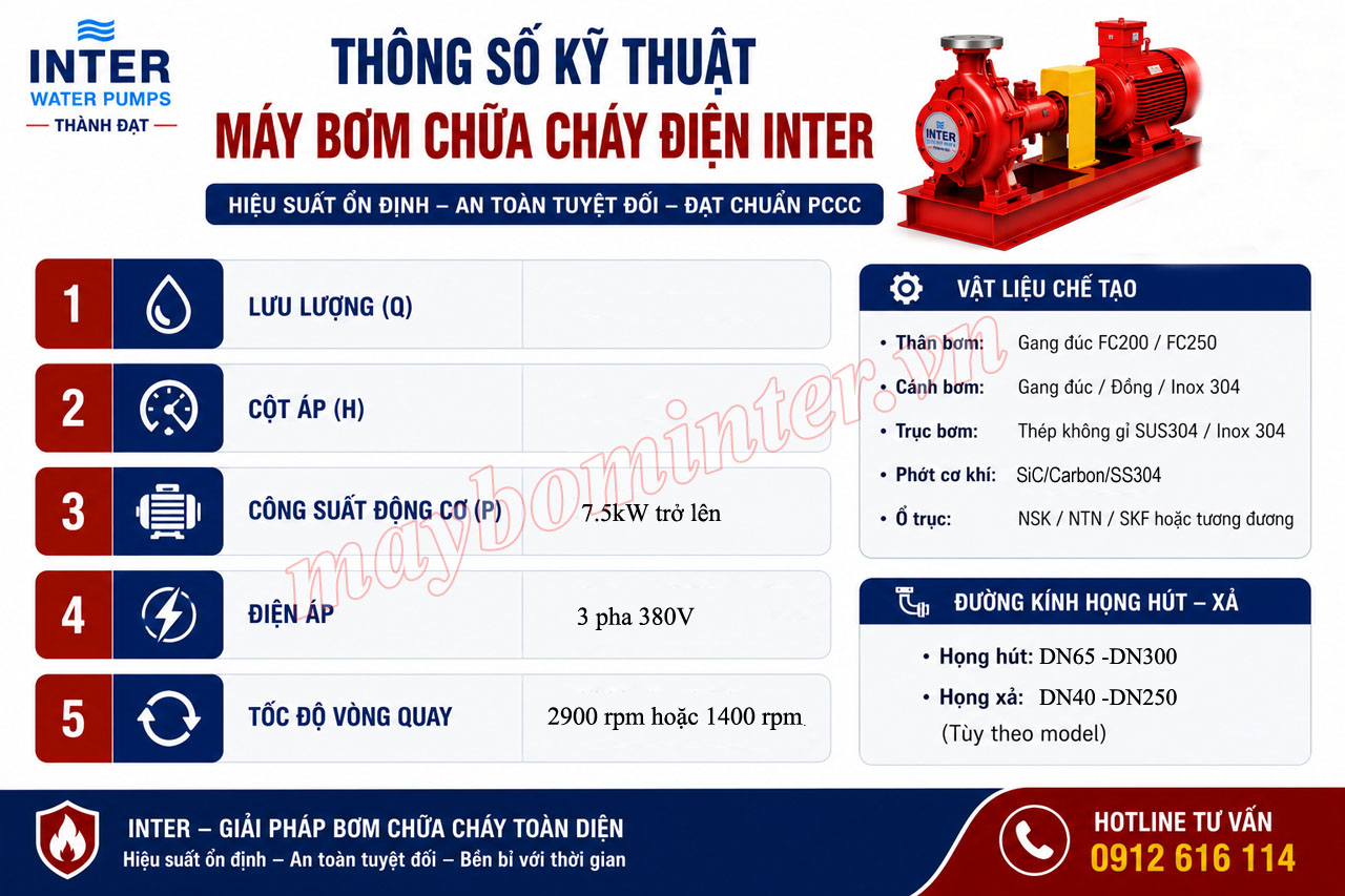 Thông số kỹ thuật máy bơm chữa cháy điện INTER Thông số kỹ thuật máy bơm chữa cháy điện INTER