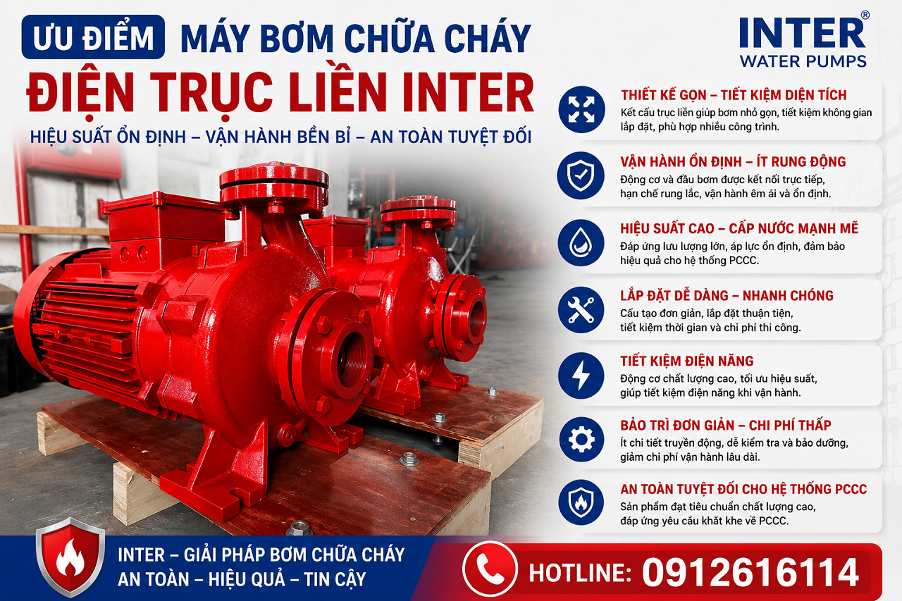 Ưu điểm của máy bơm chữa cháy điện trục liền INTER