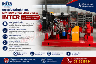 Ưu điểm của máy bơm chữa cháy diesel INTER