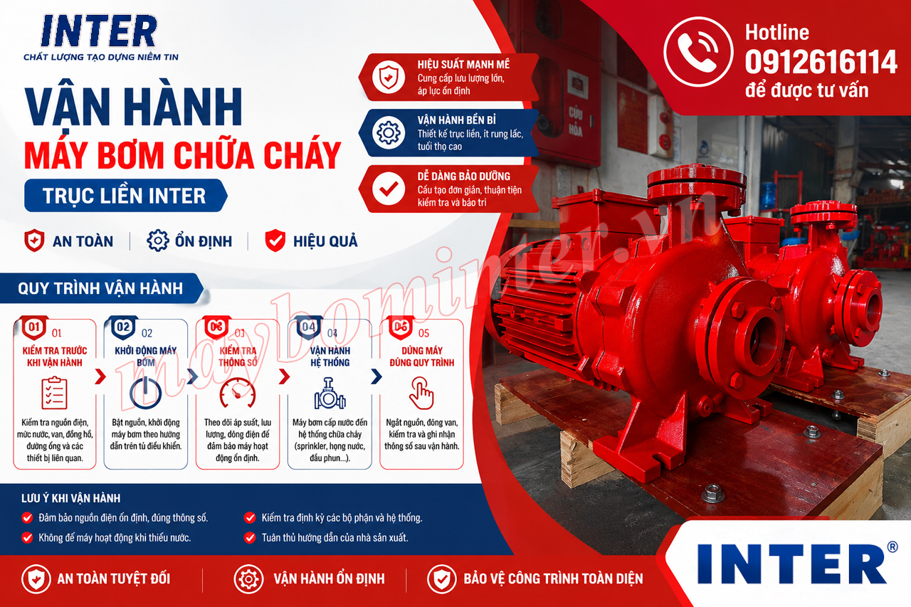 Vận hành máy bơm chữa cháy trục liền INTER đúng cách